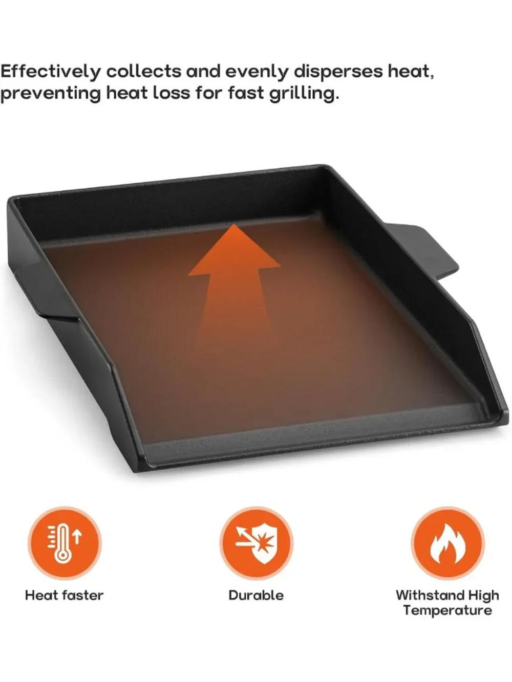Universal Cast Iron Non-Stick Griddle for Grills & Ovens, 18.1